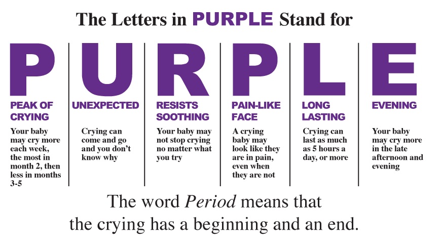 purple crying